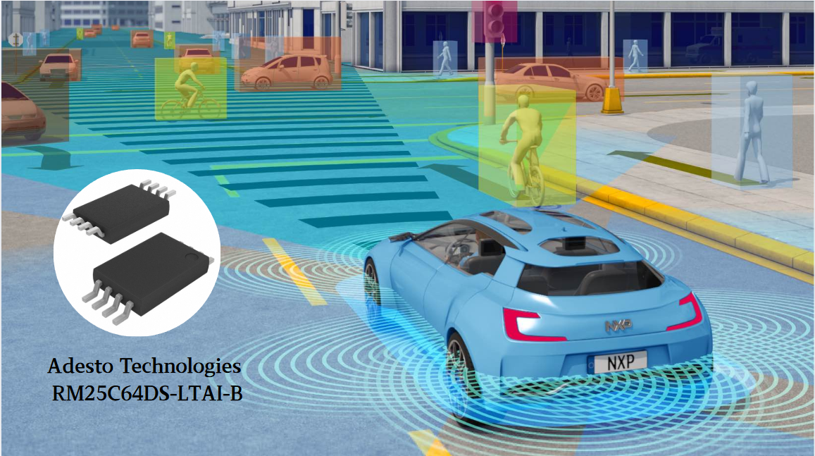 Adesto Technologies RM25C64DS-LTAI-B Memory:A Comprehensive Guide